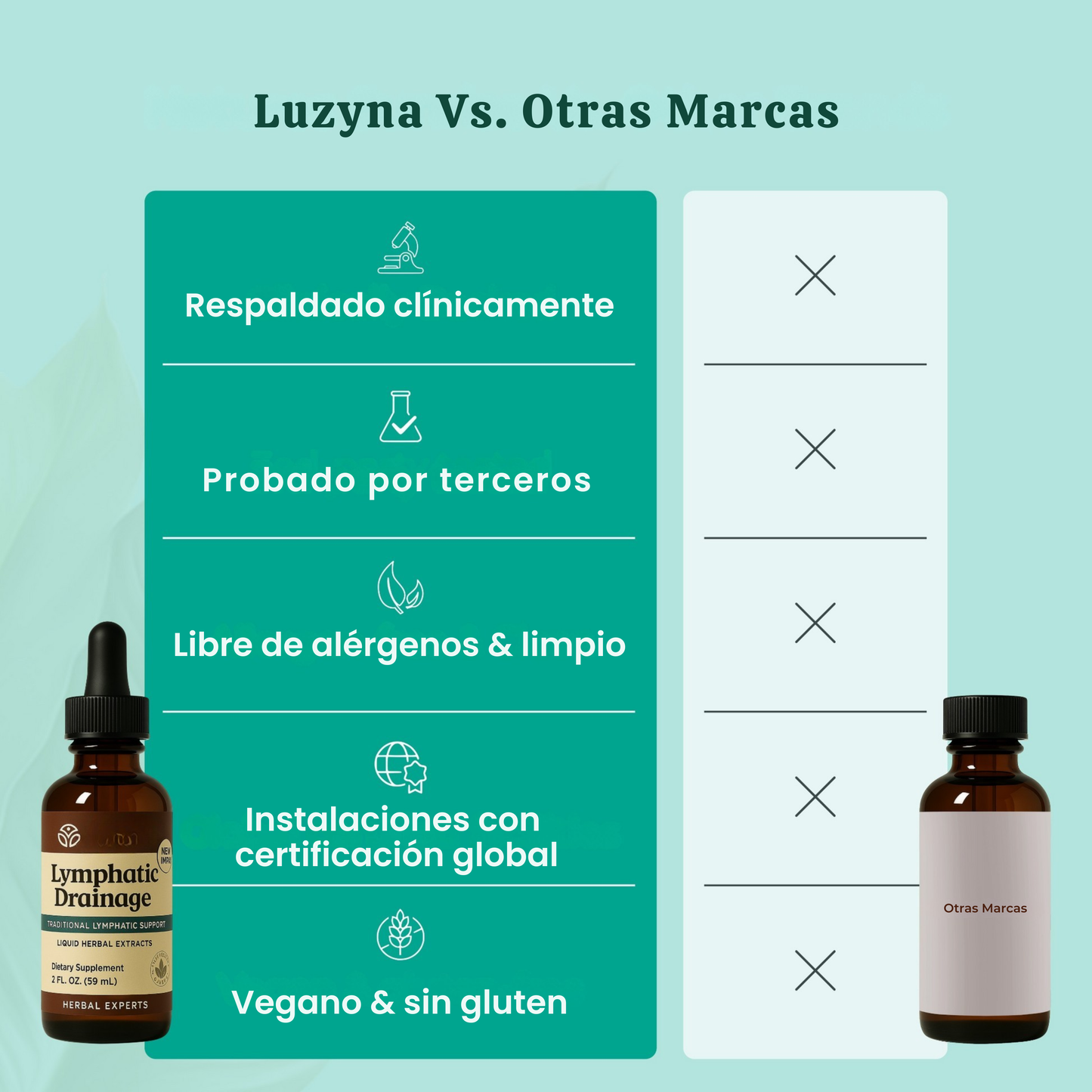 Drenaje Linfático Líquido – Rostro Afinado, Piernas Ligeras, Vientre Plano