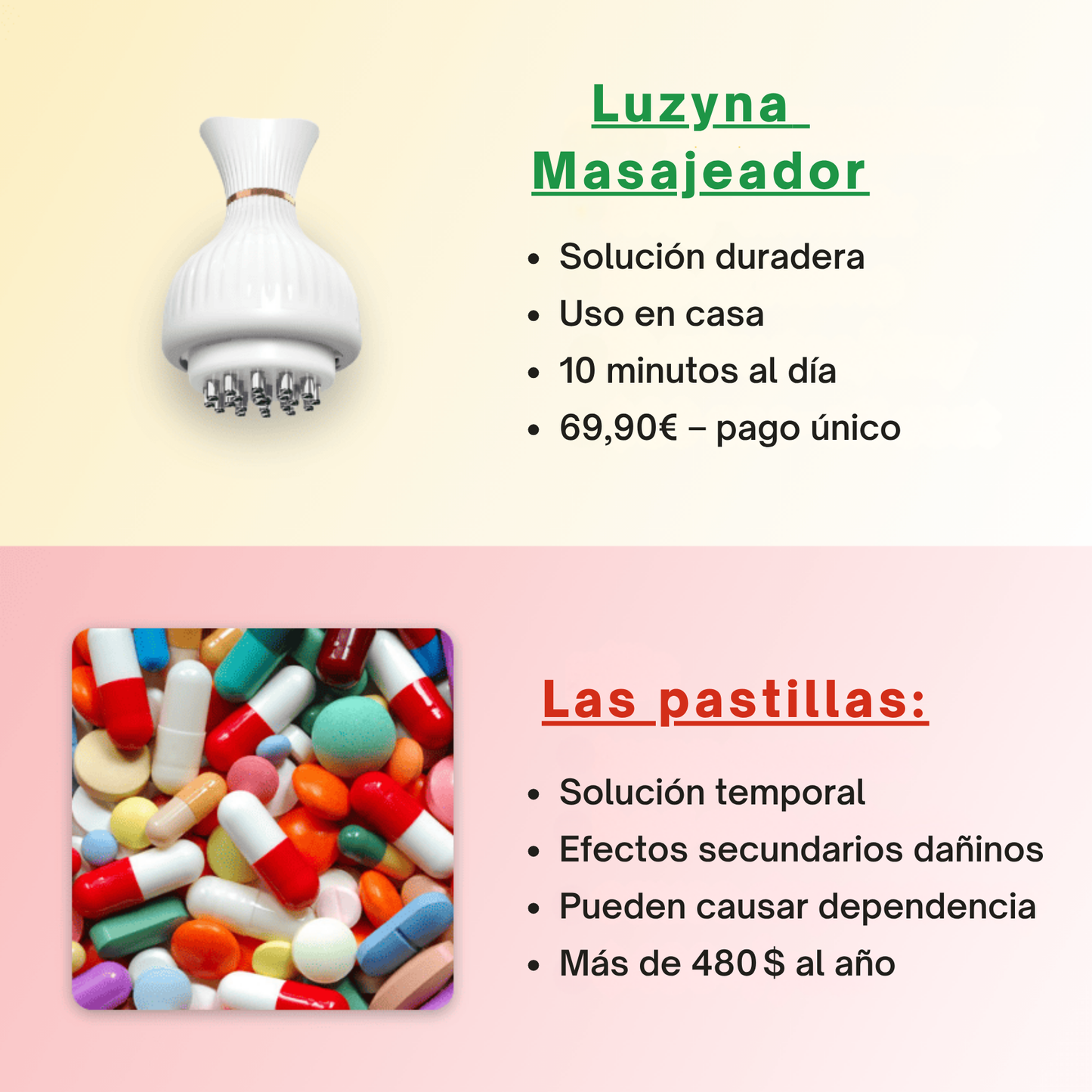 Masajeador de piernas 4-en-1