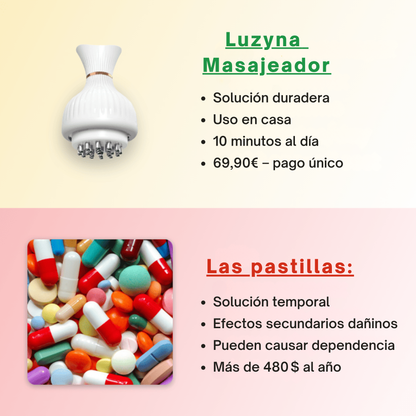 Masajeador de piernas 4-en-1