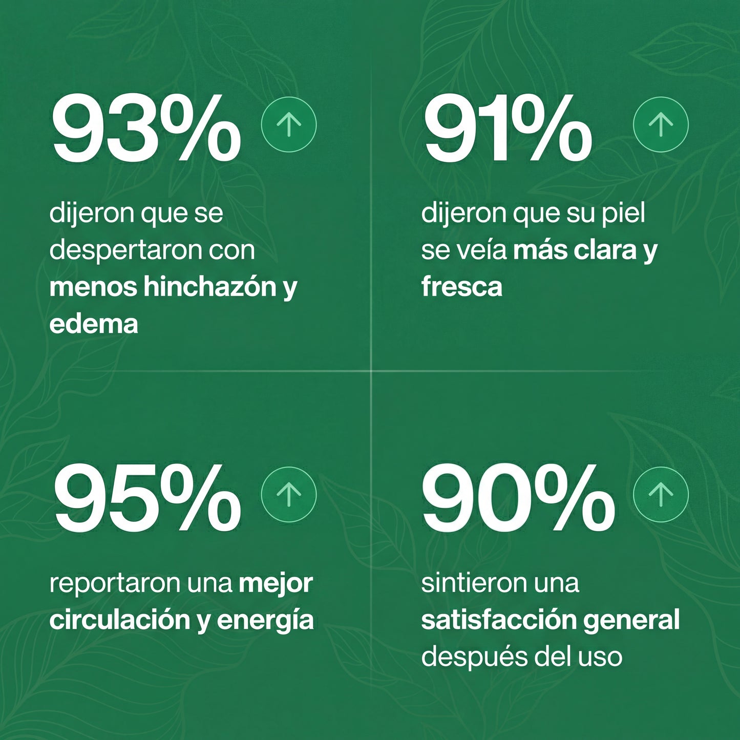 Drena+ Linfático Líquido